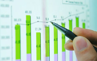 Right image - strategic financial appraisal