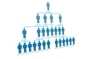 Right image - Human Resources management