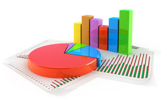 Right image - strategic financial appraisal
