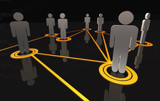 Right image - facilitation management